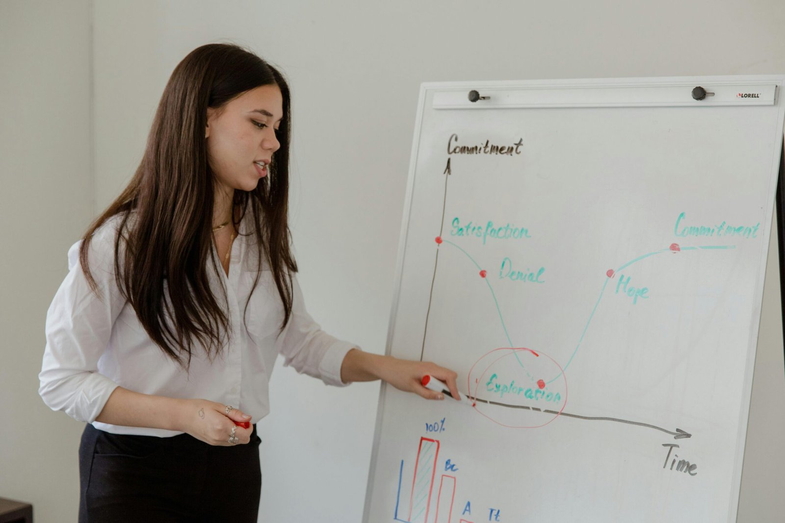 Formation et reconversion professionnelle : le bilan de compétences ne sert pas seulement à “trouver une formation”